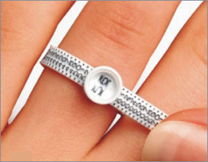 Ringgröße herausfinden