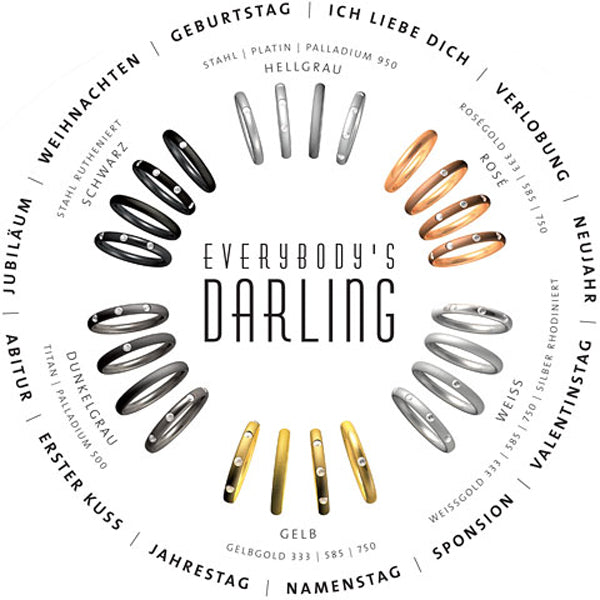 Collection Ruesch Everysbody`s Darling Roségold