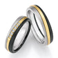 Collection Ruesch Zirkonium/Gold Nowotny  14/20010-14/20020